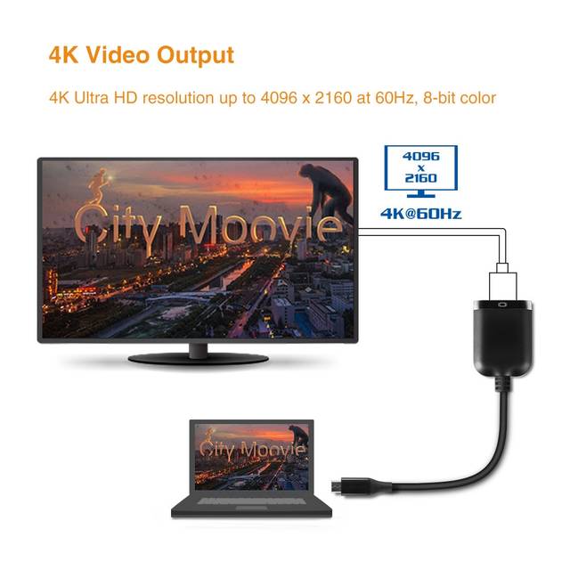 Vantec CB-CU300HD20 VLink USB C To HDMI 2.0 4K@60Hz Active Adapter | CB-CU300HD20