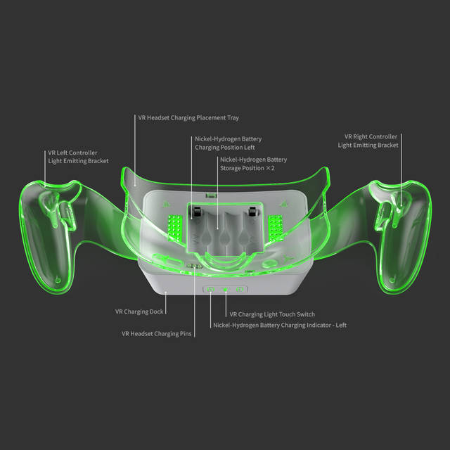 DOBE TY-3835 VR Charging Cradle for Meta/Oculus Quest 3 Charge Controllers Headset Simultaneously Charging Station Accessories Anti-Slip with Indicator Light for Meta/Oculus Quest 3 VR charger stand | TY-3835