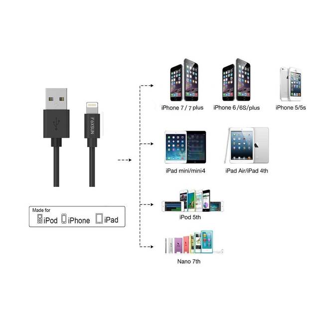 Foxsun AM001005 iPhone Charging Cable 6.6 FT/2M Lightning Cable for iPhone 7/7Plus/6/6Plus/6S/6S Plus/5/5S/5C/SE, iPad Pro/Air/Mini (Black) | AM001005